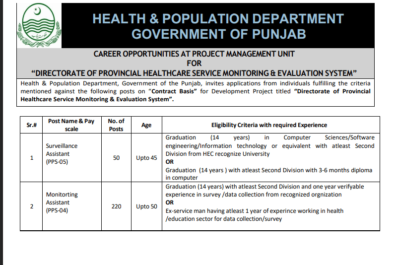 Health Jobs
