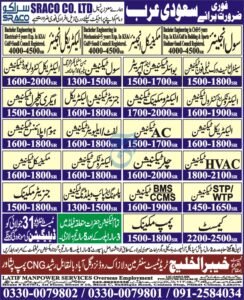 Latest Jobs in Saudi Arabia For Pakistani Citizens July 2025 SRACO.co
