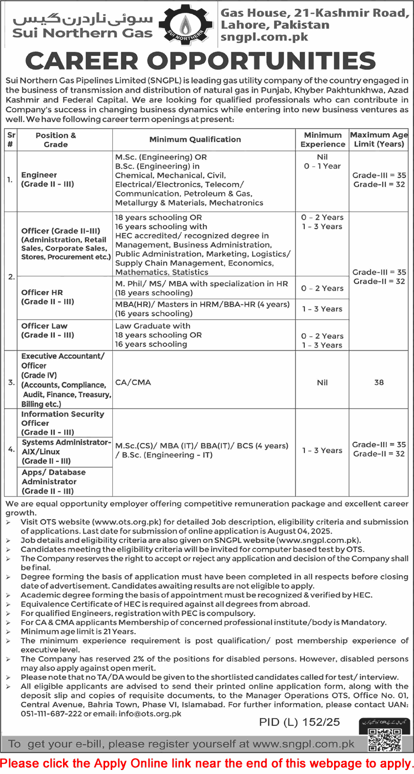 Sui Northern Gas Pipeline Company (SNGPC) Jobs July 2025