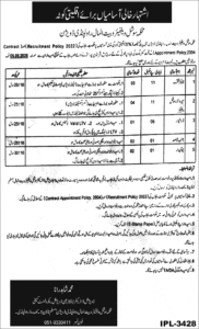 Social Welfare and Bait-ul-Maal Department Rawalpindi Jobs