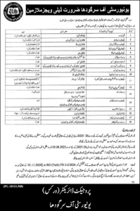 Latest University of Sargodha Jobs July 2025 Electricians, Generator Operators, Helpers & other