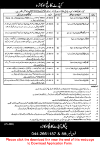 Latest Cadet College Okara Jobs July 2025