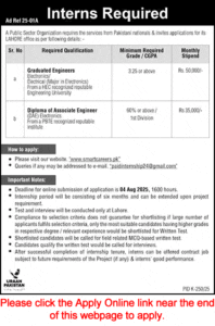 Latest SUPARCO Company in Jobs 2025 July