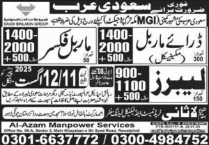 Latest Jobs in Saudi Arabia for Pakistani Citizens August 2025