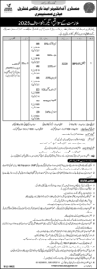 Latest Ministry of Interior and Narcotics Control F.C Jobs in All Pakistan