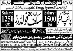 Latest Pipe Fitter jobs in Qatar for Pakistani Citizens