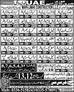Latest Jobs in UAE (Dubai) for Pakitsani Citizens Most Post