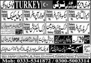 Latest Jobs in Turkey for Pakistani Citizens August 2025