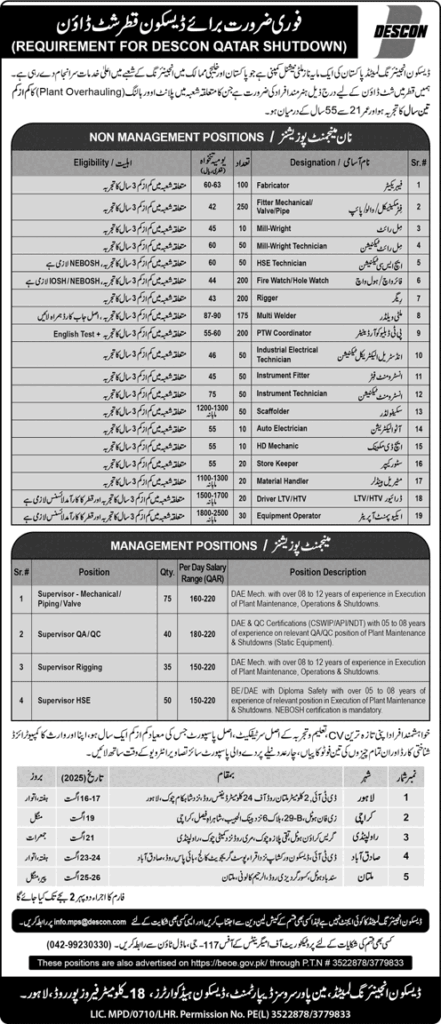 DESCON Engineering Qatar Shutdown Jobs August 2025