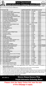 Punjab Information Technology Board (PITB) Jobs August 2025