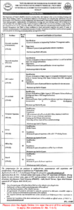 Punjab Municipal Development Fund Company Jobs Aug25