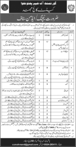 Cadet College Mohmand Jobs August 2025 Lecturers