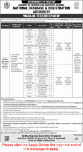 Junior Executive Jobs in NADRA KPK August 25