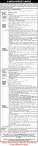 Latest National Bank of Pakistan Jobs August 2025