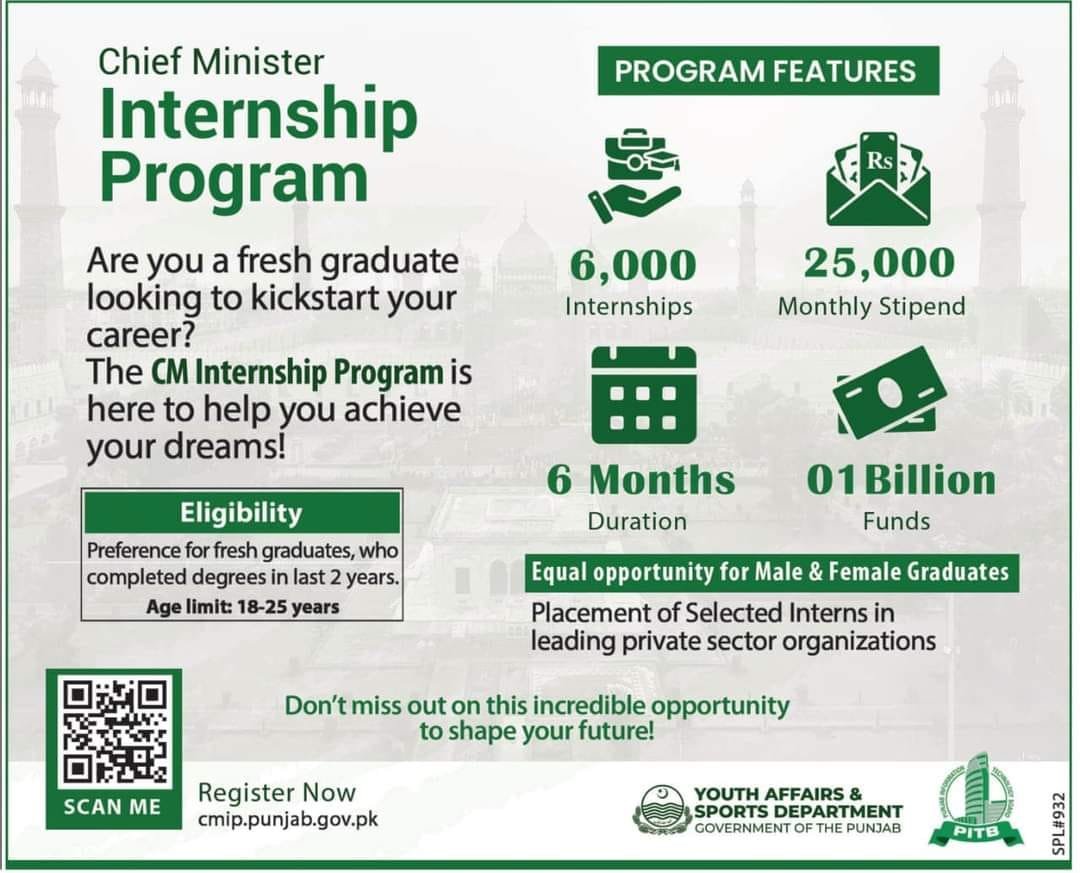 Chief Minister Punjab Internship Program (CMIP) For Youth