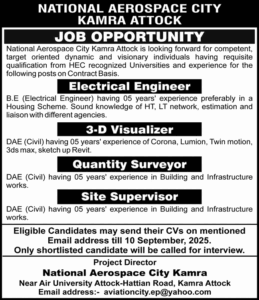 National Aerospace City Kamra Attock Jobs 2025 August
