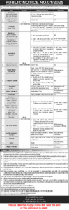 Latest Pakistan Atomic Energy Commission Jobs Sep2025
