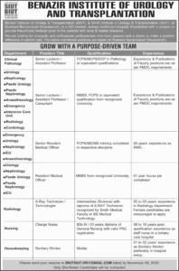 SIUT Nawabshah Jobs October 2025 November
