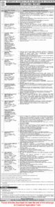 PARC Jobs October 2025 November CTS Application Form