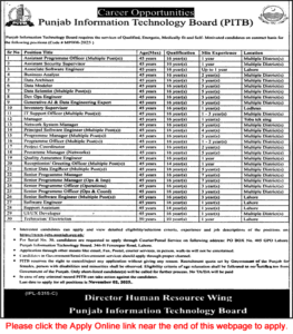 PITB Jobs October 2025 – Apply Online | Punjab Information Technology Board Latest Vacancies