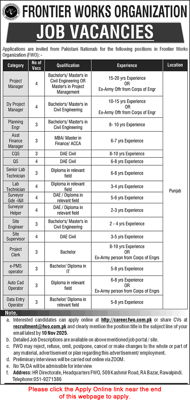 FWO Jobs October 2025 November Apply Online