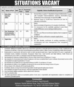 Central Ordnance Depot Karachi Jobs October 2025