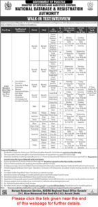 NADRA Junior Executive Jobs October 2025 – Apply Online | Data Entry Operators Latest Vacancies