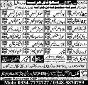 Motor Winding Technician & Mechanical Engineer Jobs 2025