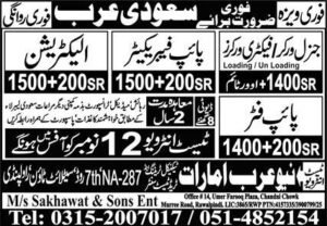 Latest Jobs in Saudi Arabia for Pakistani Citizens Nov 2025