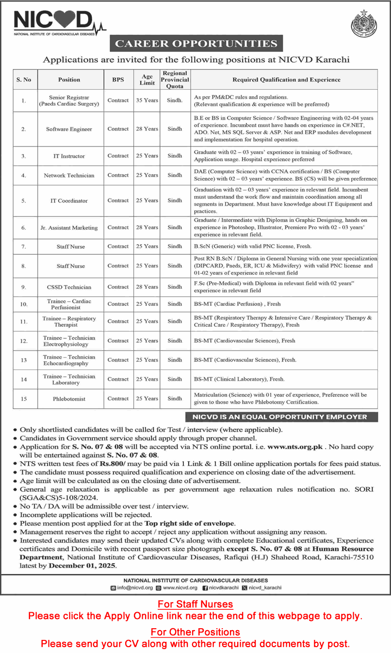 NICVD Karachi Jobs November 2025 Staff Nurses,
