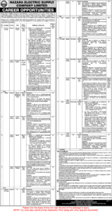 Deputy / Manager Jobs in HAZECO November 2025 WAPDA
