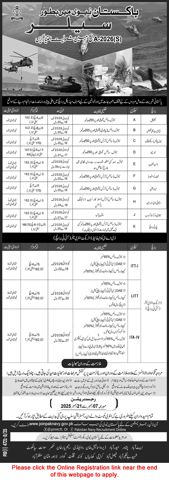 Join Pakistan Navy as Sailor December 2025 – Online Apply
