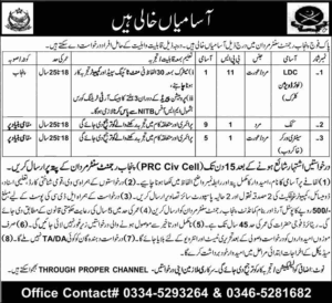 Punjab Regiment Center Mardan Jobs 2025 – Apply Online