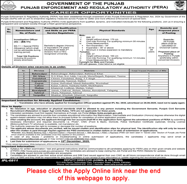 Investigation Officer Jobs Punjab 2025 | Apply Online